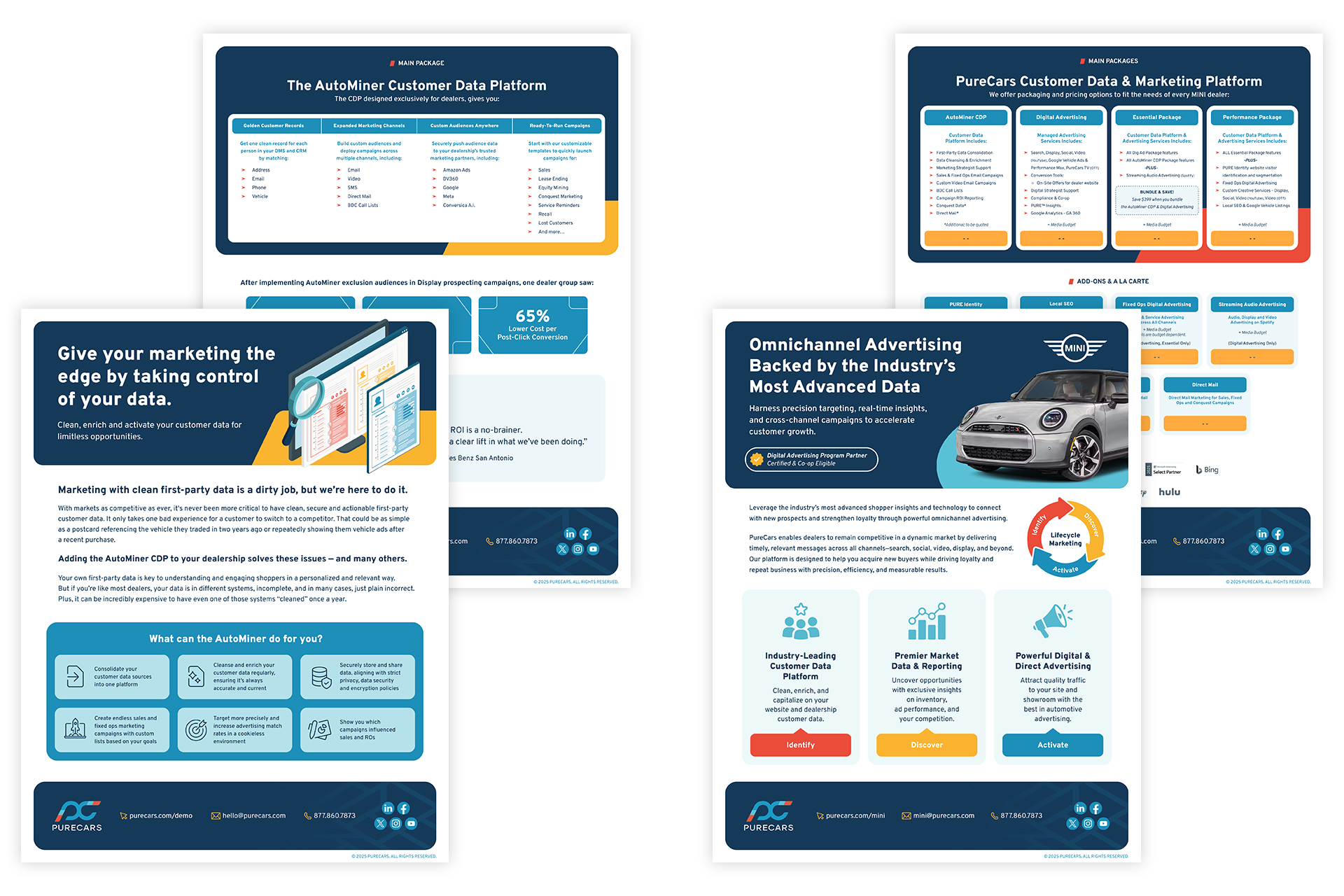 Branding-PureCars_OneSheets(2025)_1920x1280_DS